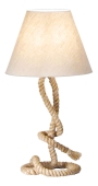 Schirmlampen