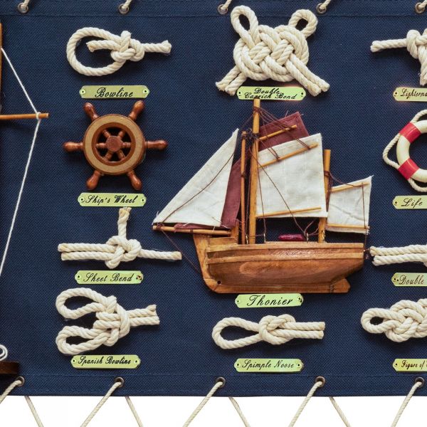 Knotentafel