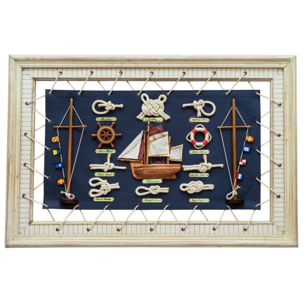 Knotentafel 5540