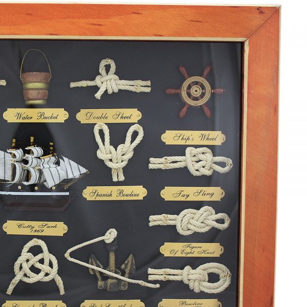 Knotentafel hinter Glas Englisch