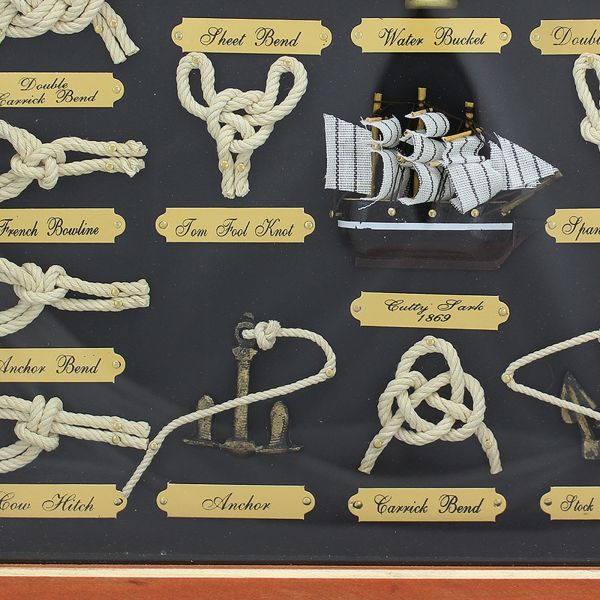 Knotentafel hinter Glas Englisch