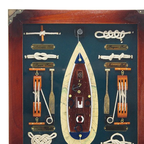 Knotentafel hinter Glas Englisch