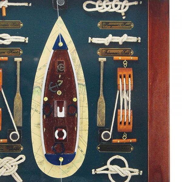 Knotentafel hinter Glas Englisch