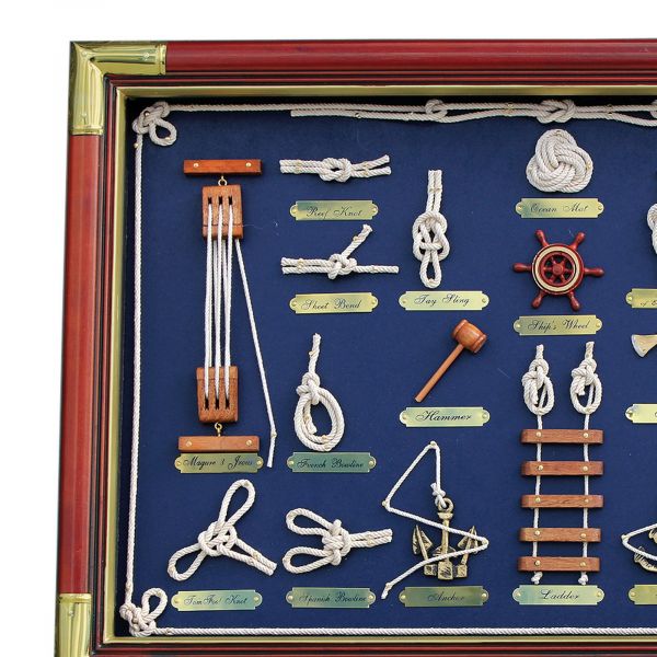 Knotentafel hinter Glas
