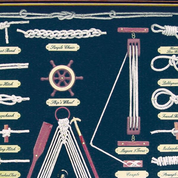 Knotentafel hinter Glas Deutsch