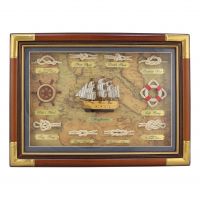 Knotentafel hinter Glas Englisch