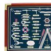 2. Bild Knotentafel hinter Glas Deutsch 5596D