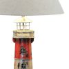 3. Bild Lampe-Leuchtturm 5764