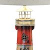 4. Bild Lampe-Leuchtturm 5764