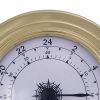 5. Bild 24-Sunden-Uhr 9405