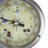 3. Bild Barometer 9418N
