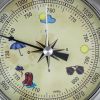 4. Bild Barometer 9418N