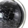 3. Bild Globus 9495N
