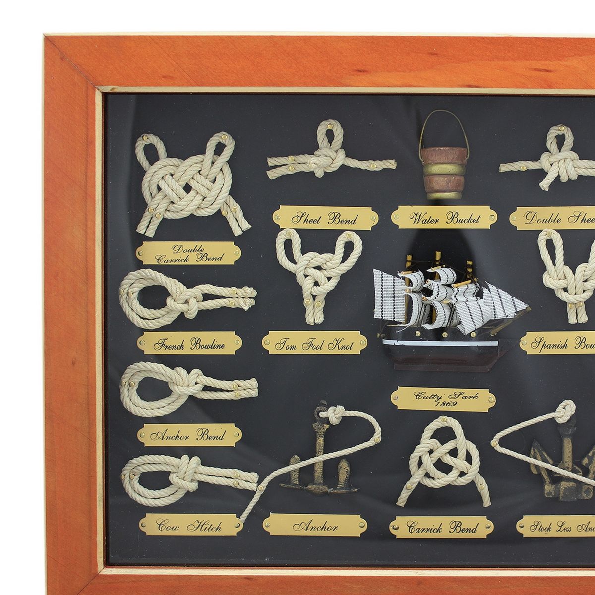 2. Bild Knotentafel hinter Glas Englisch 5566