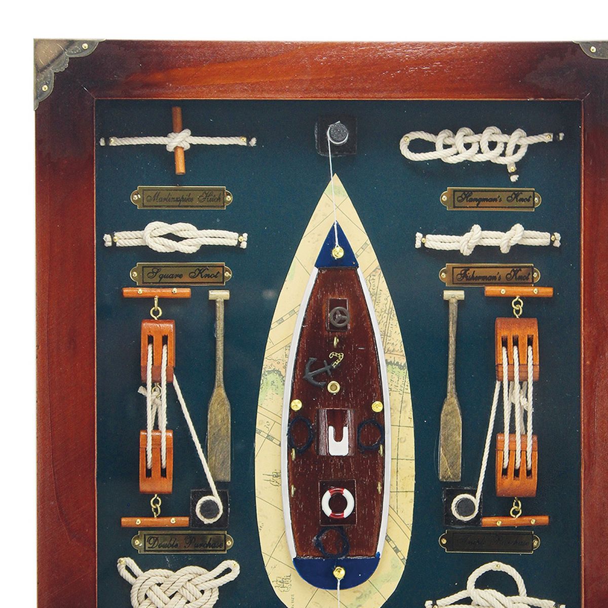 2. Bild Knotentafel hinter Glas Englisch 5568