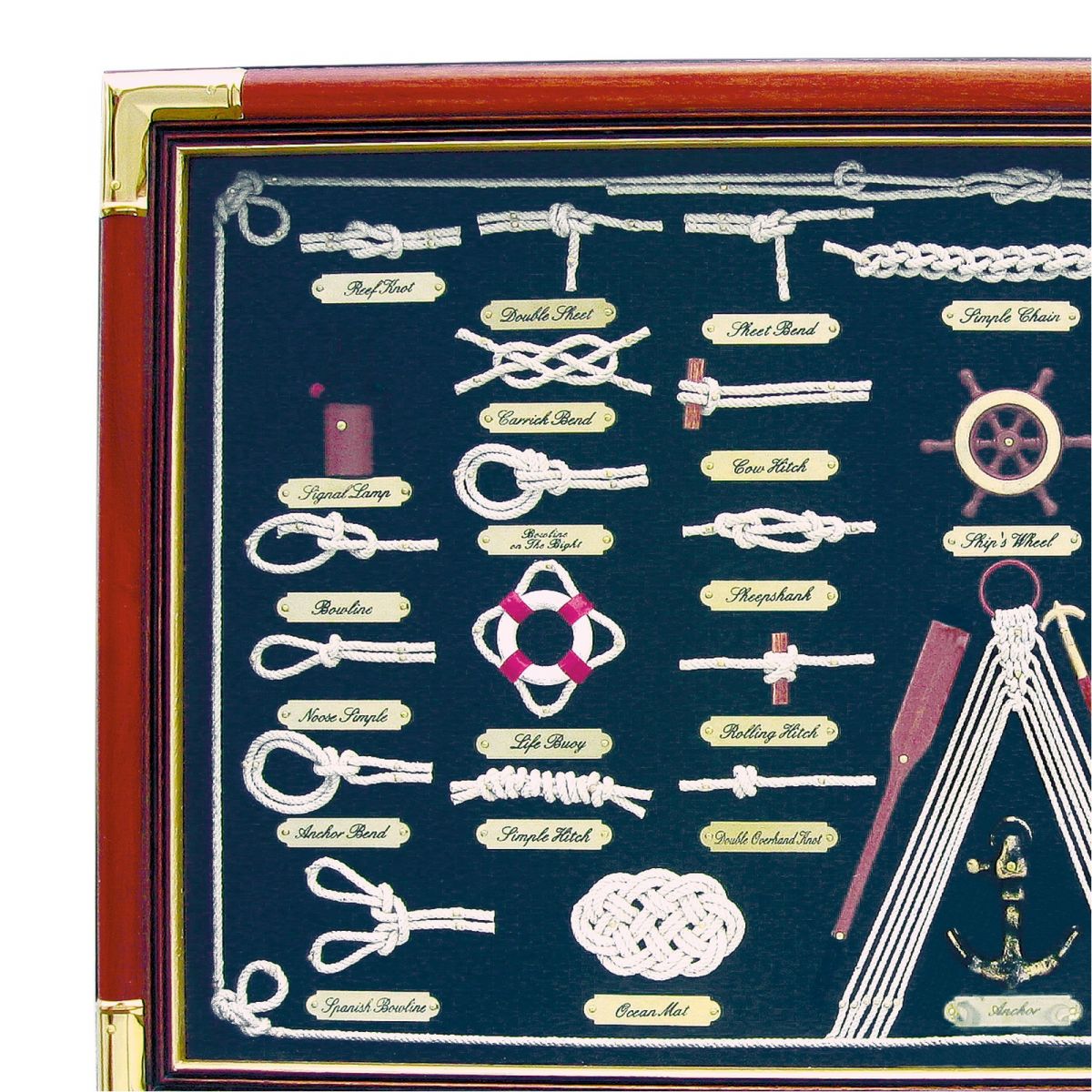 2. Bild Knotentafel hinter Glas Deutsch 5596D