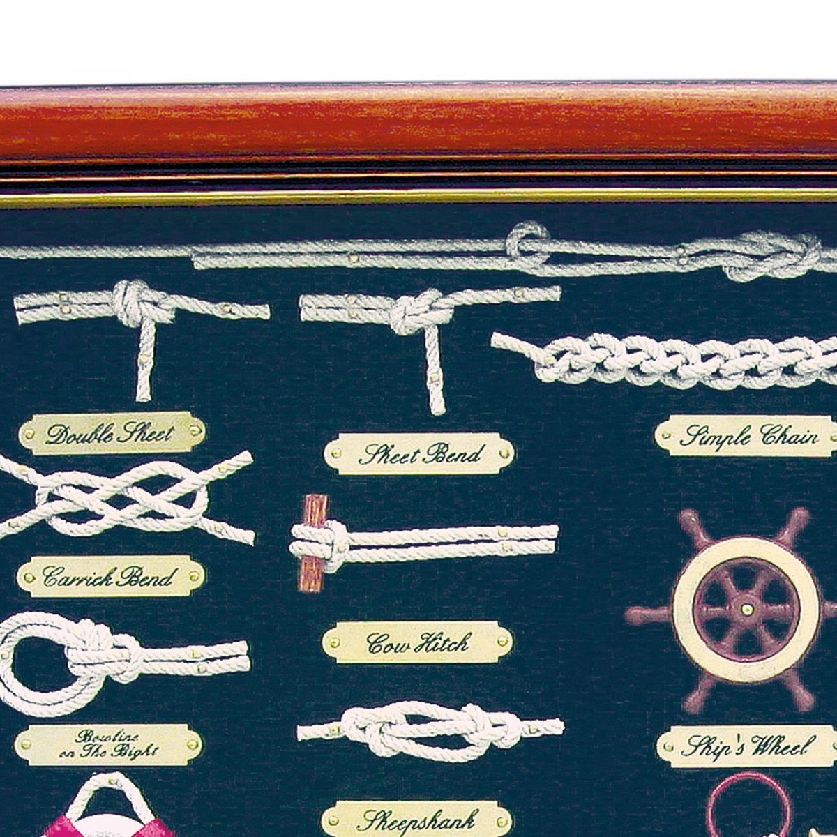 5. Bild Knotentafel hinter Glas Deutsch 5596D