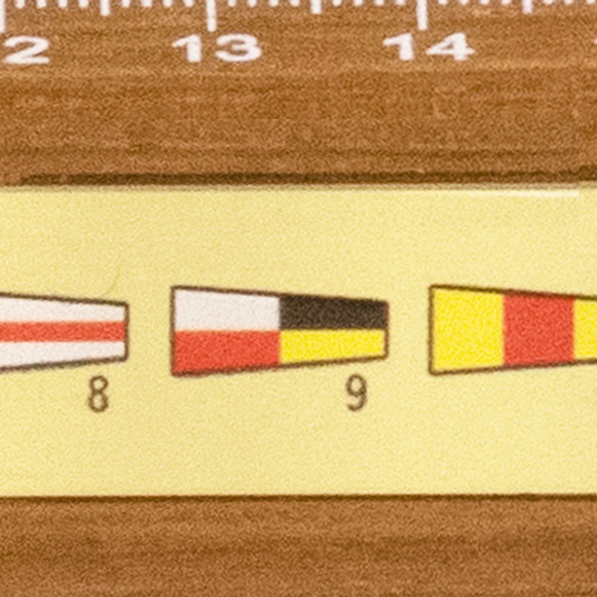 3. Bild Lineal- Flaggenzahlen 9514