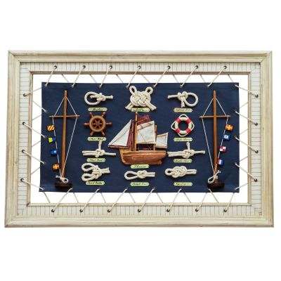Knotentafel 5540